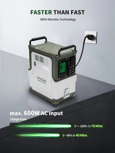 ESTACIÓN DE ENERGÍA PORTÁTIL EP600 EHOM 512WH | 600W