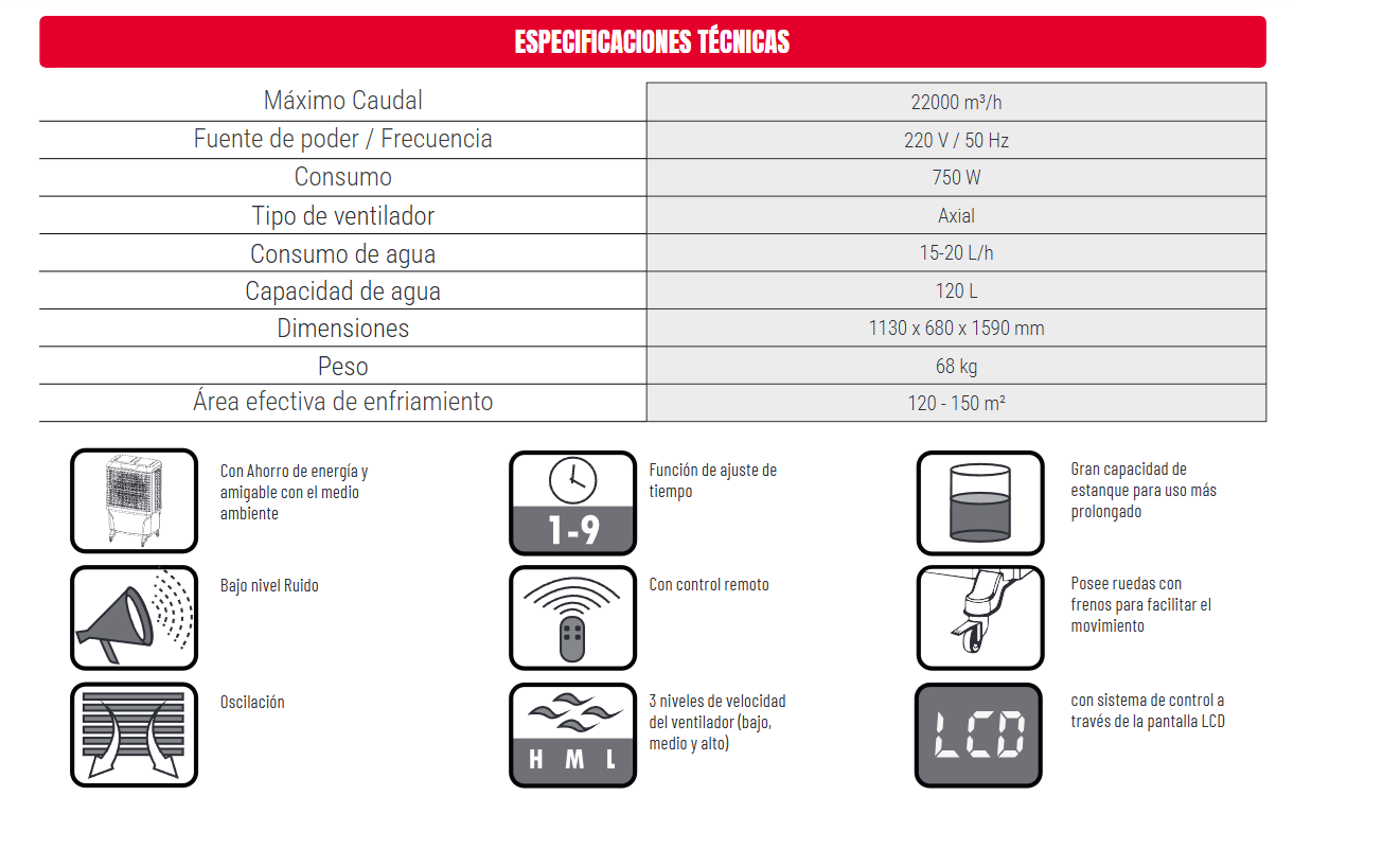 ENFRIADOR DE AIRE EVAPORATIVO INDUSTRIAL JH22 - KRAFTER