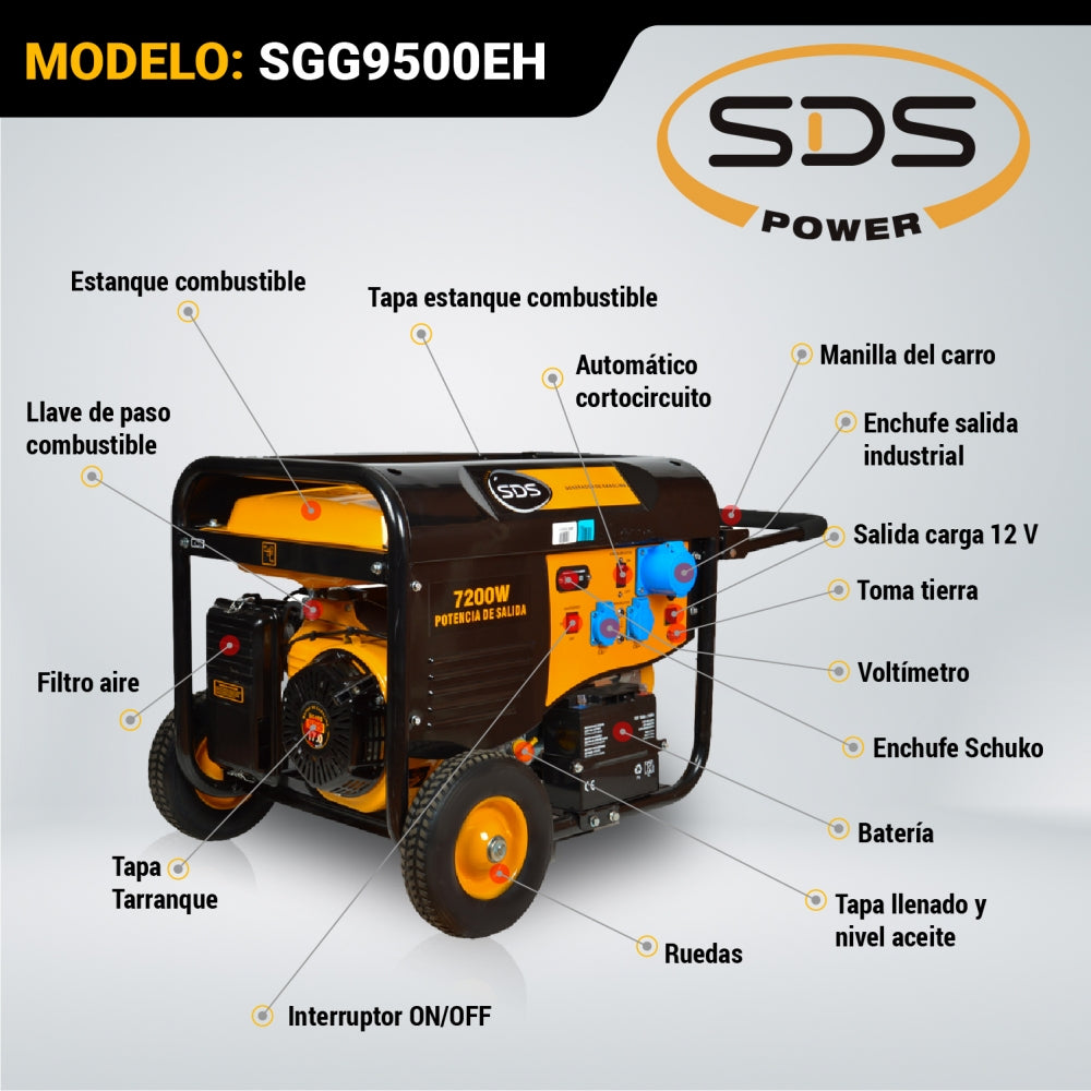 Generador Bencinero 8 KW SGG9500EH - Sds Power