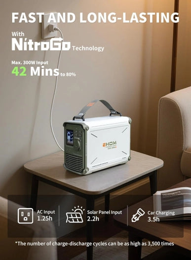 ESTACIÓN DE ENERGÍA PORTÁTIL EP350 EHOM 307WH | 350W