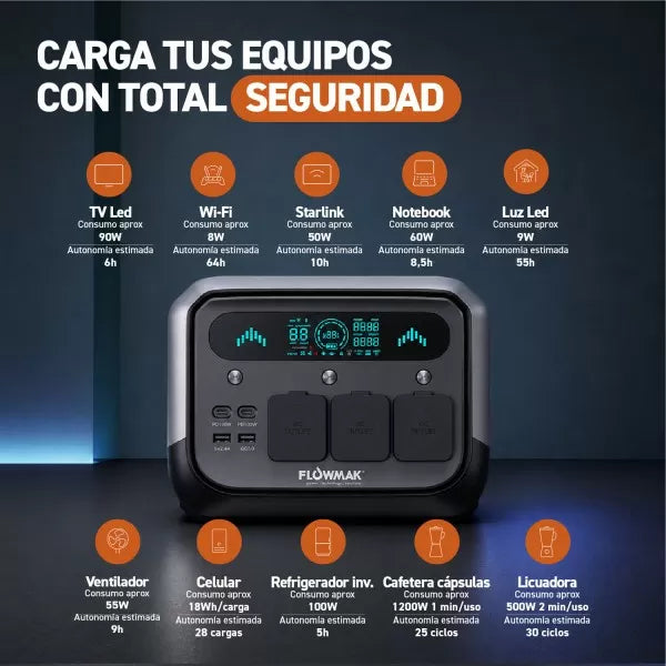 ESTACIÓN ENERGÍA FLOWMAK Pro700 - 700W