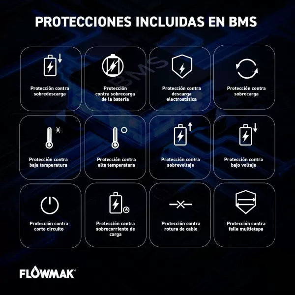 ESTACIÓN ENERGÍA FLOWMAK Pro700 - 700W