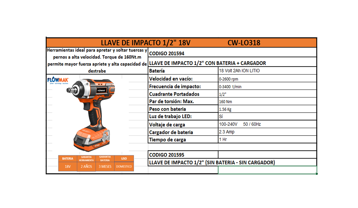 LLAVE IMPACTO 1/2 18V 1 BATERIA 2.0Ah + 1 CARGADOR - FLOWMAK