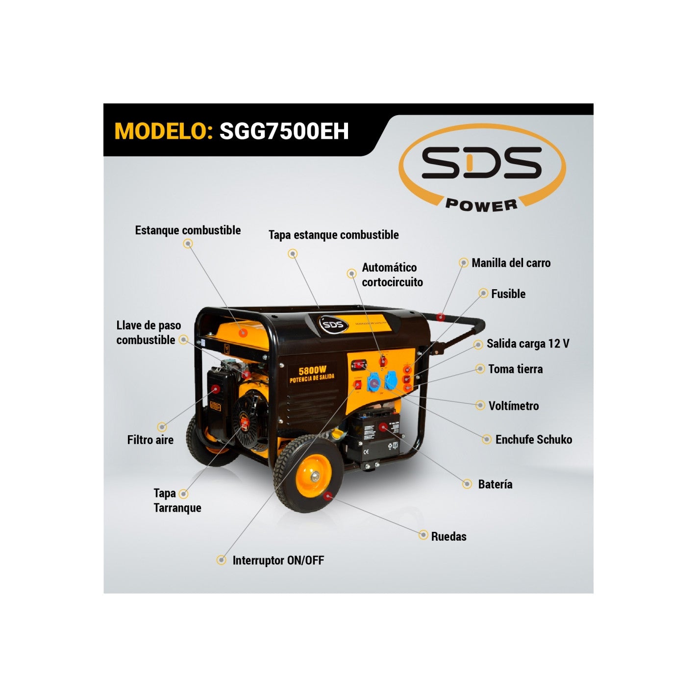 Generador Bencinero con ATS