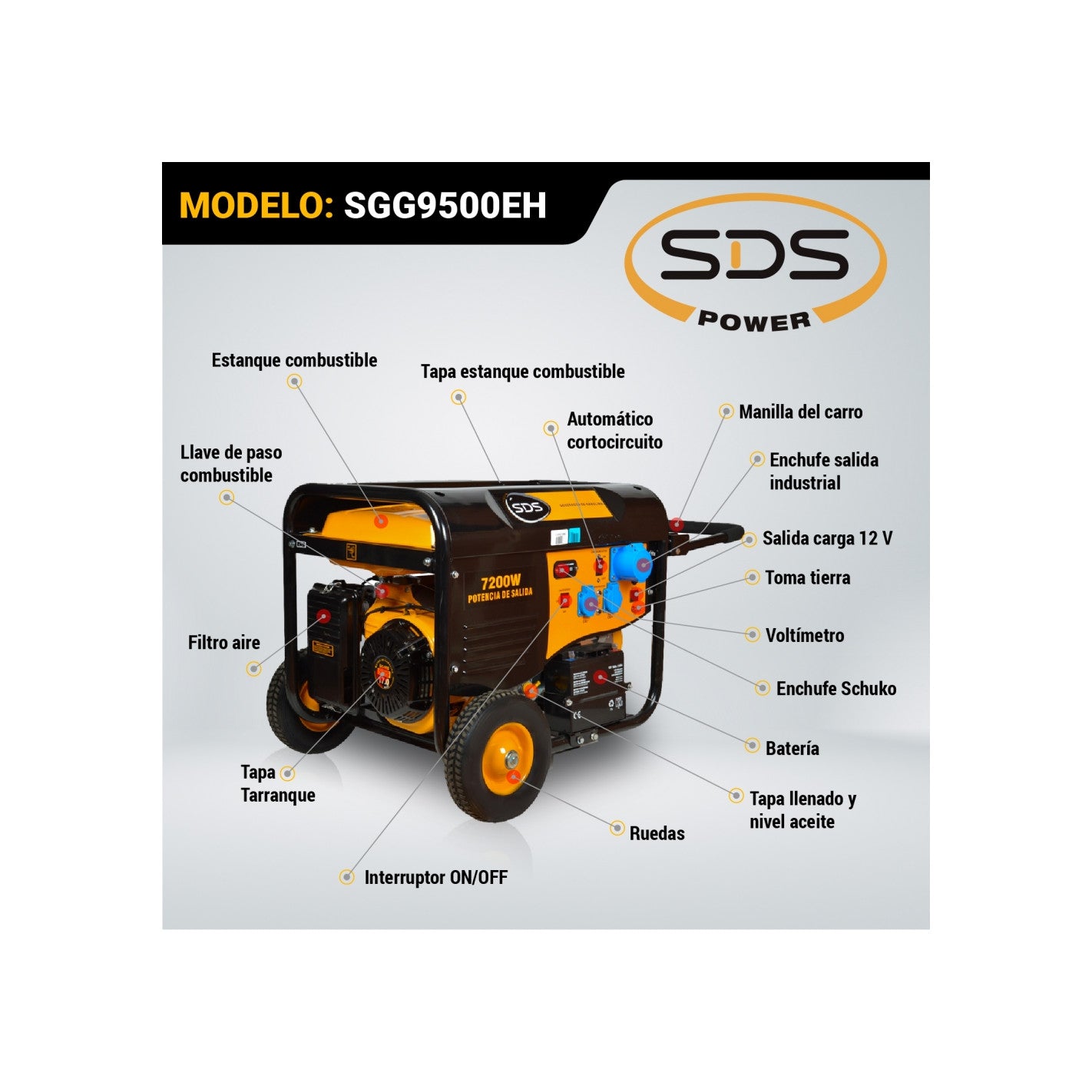 Generador Bencinero 8 kw 220 v SGG9500EHT - Incluye ATS - Sds Power